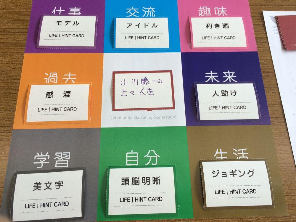 9月24日(土)勉強会&芋煮会報告