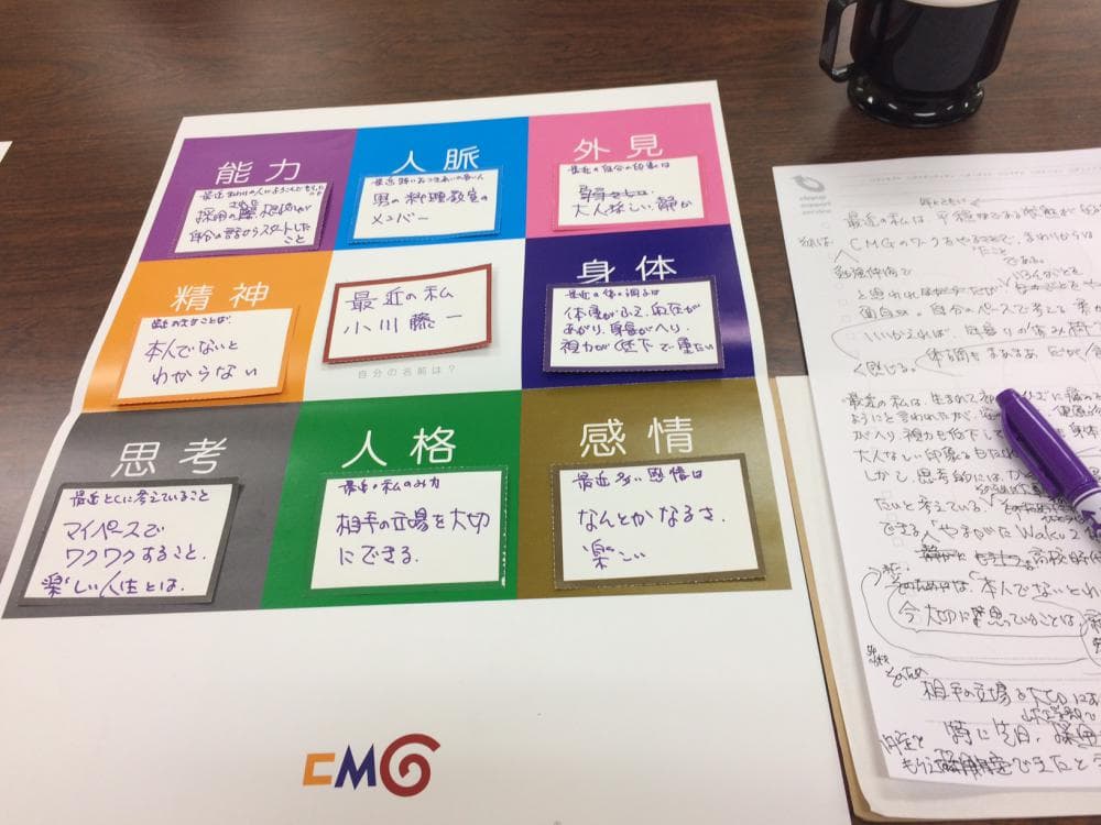10.2~23 秋季合宿報告
