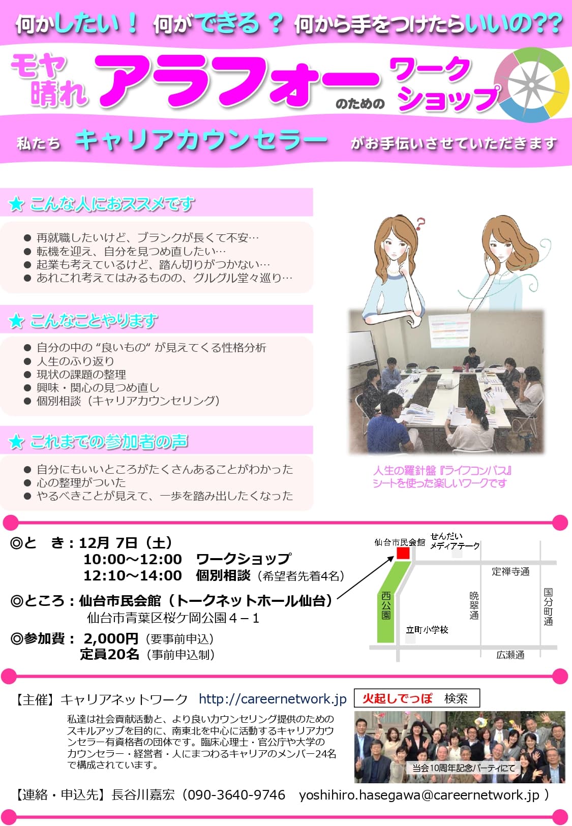 アラフォー世代のための体験講座2019.12.7 終了
