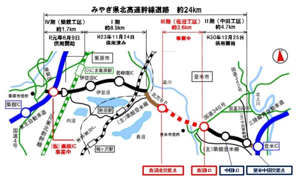 みやぎ県北高速幹線道路